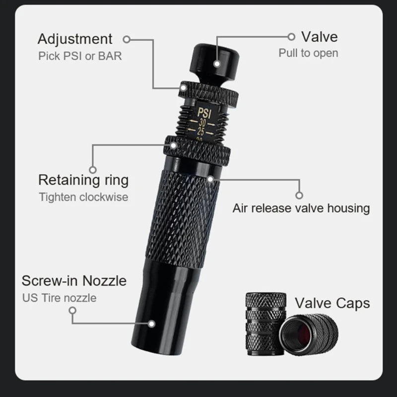 Premium Tire Pressure Management System™